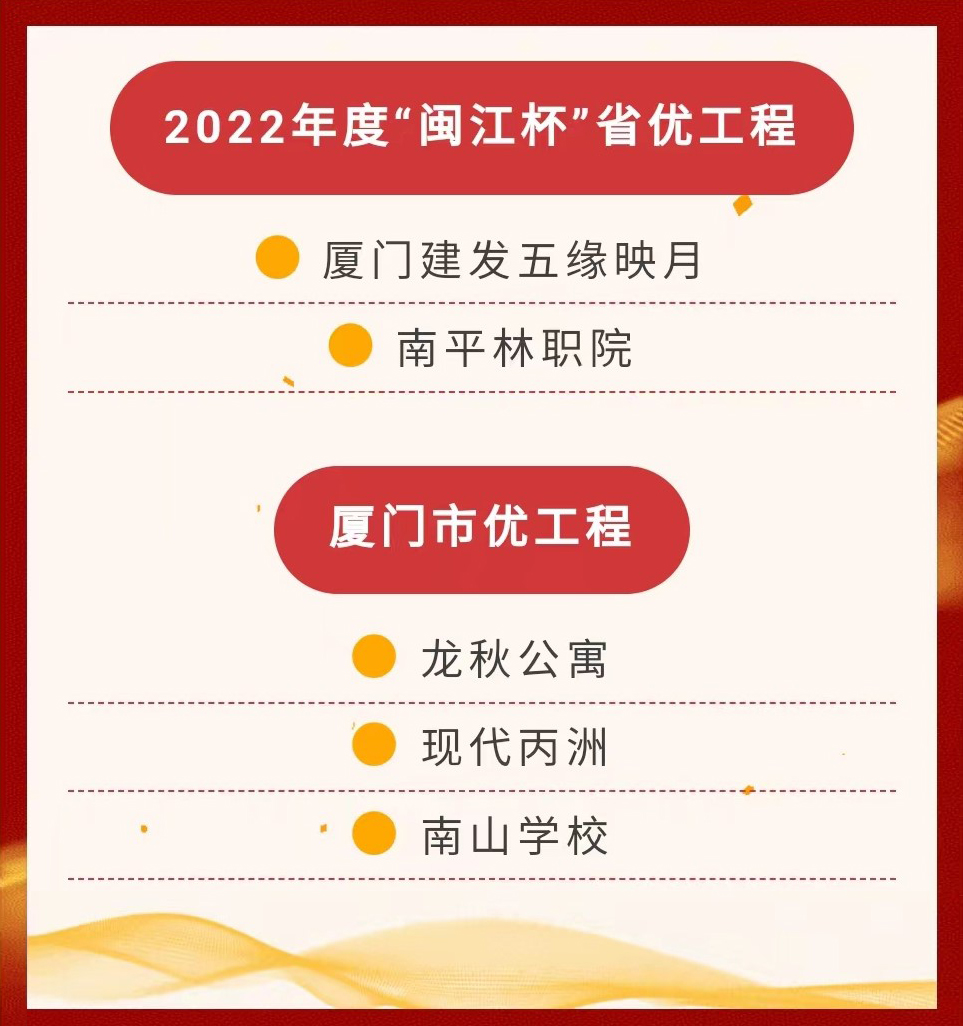 E:\lys\工作\綜合部\3.公司重大活動、新聞\2023.12.19 喜訊：兩個省優(yōu)三個市優(yōu)\網(wǎng)站\微信圖片_20231226170119.jpg